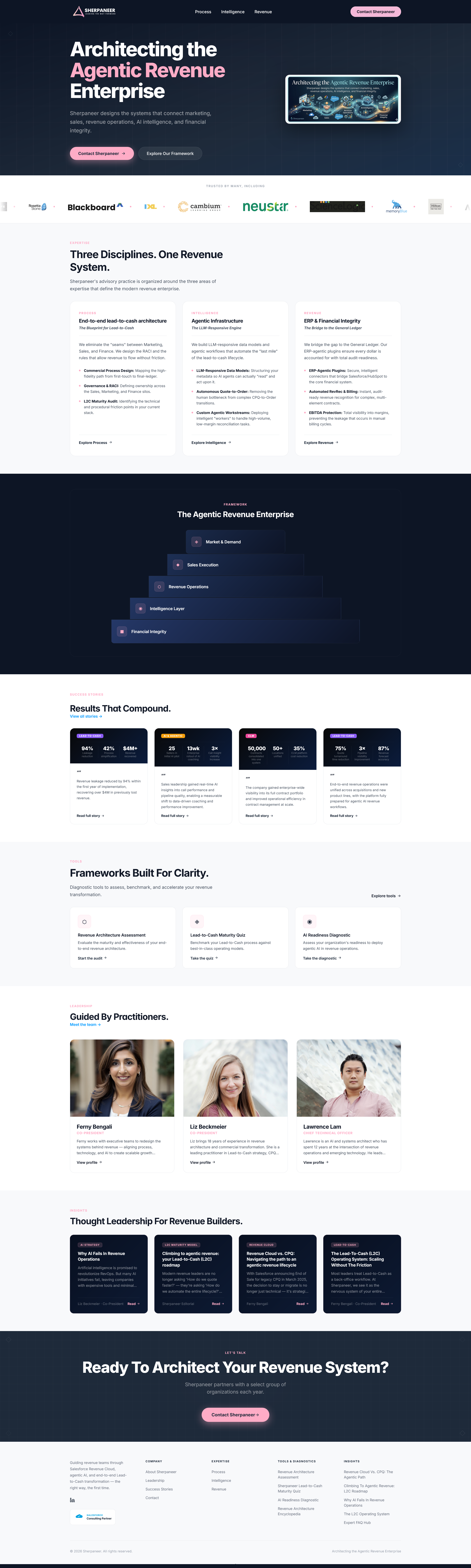 Sherpaneer website screenshot 1